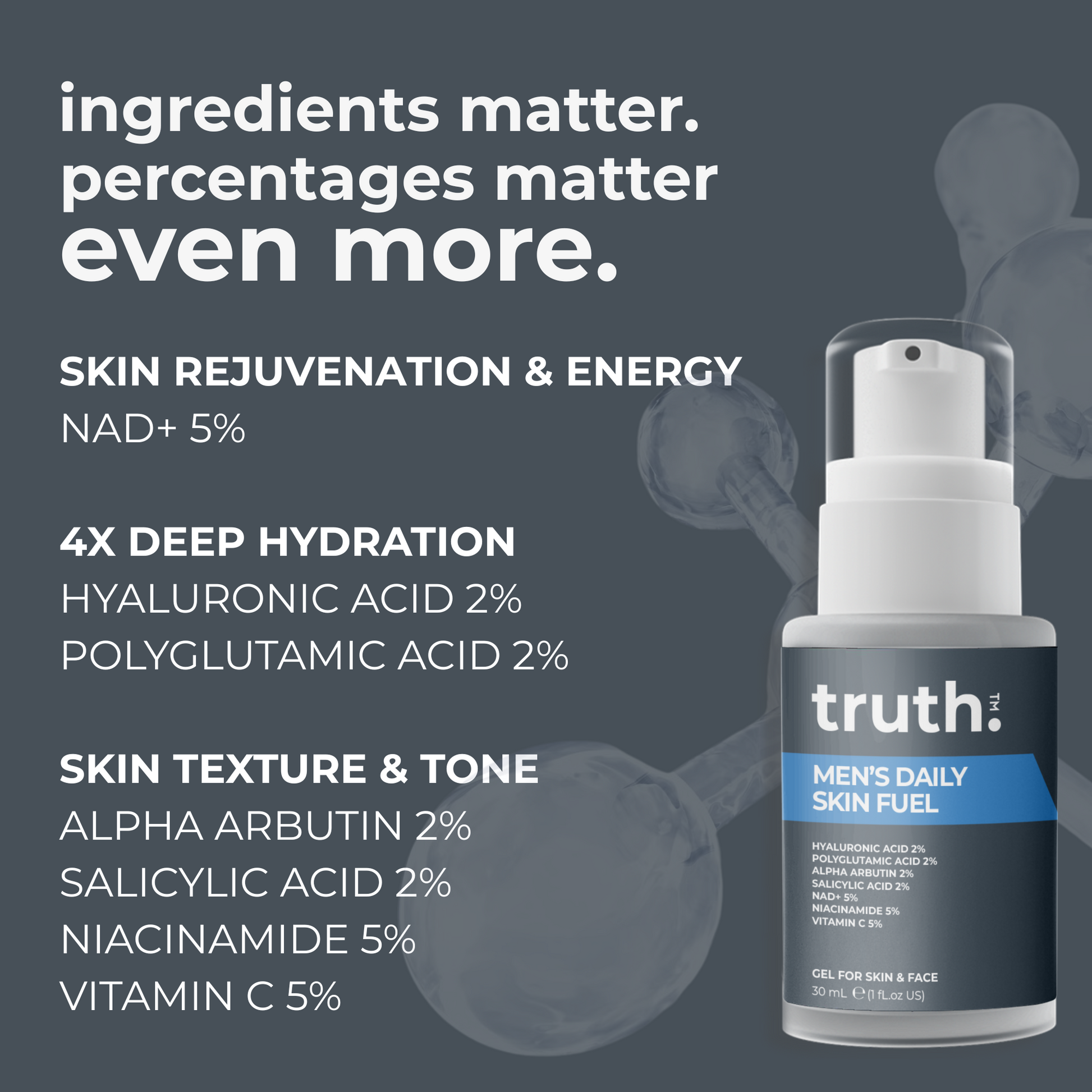 Truth Men's Daily Skin Fuel Gel For Skin & Face- 30ml