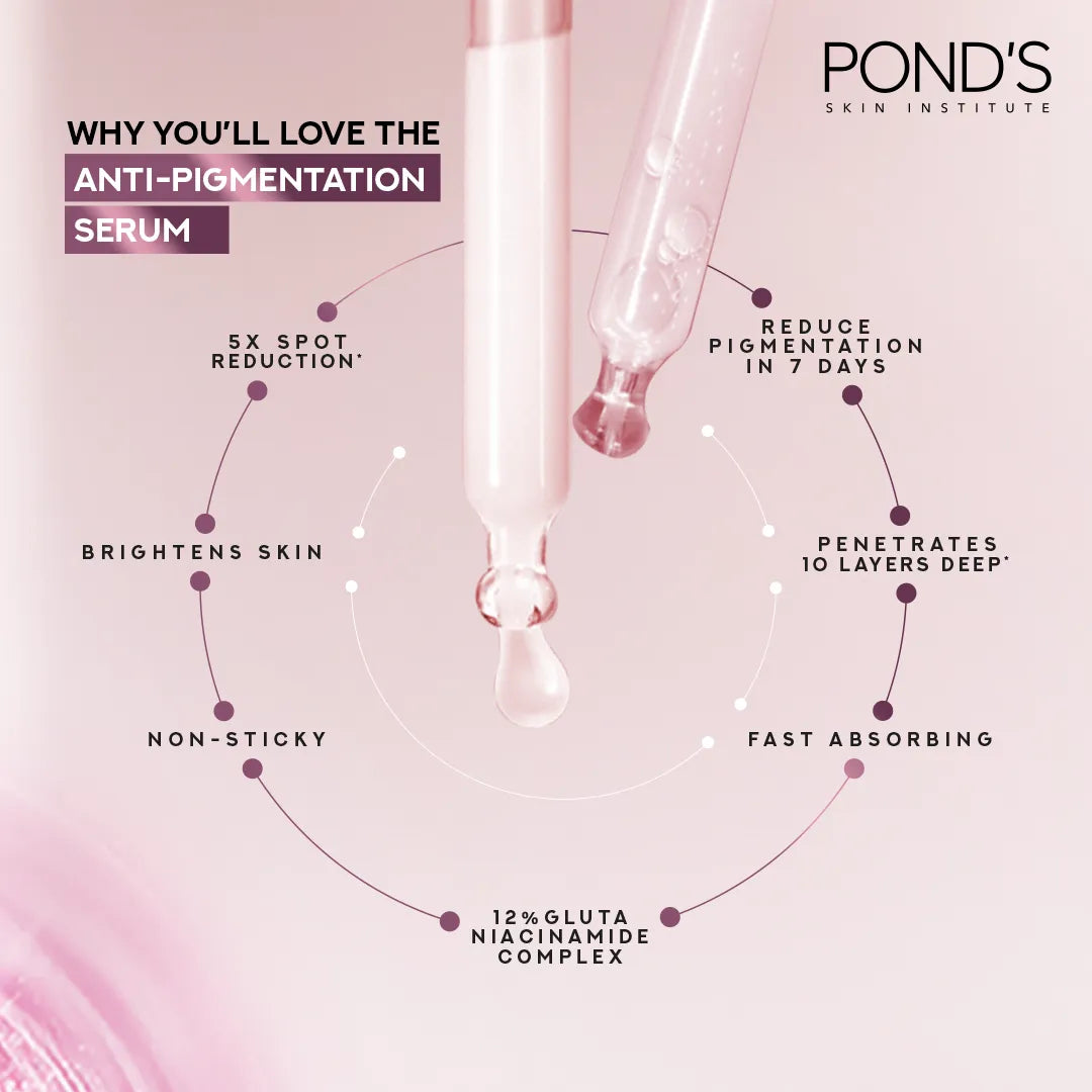 Ponds Bright Beauty 12% Gluta-Niacinamide Serum - 30ml