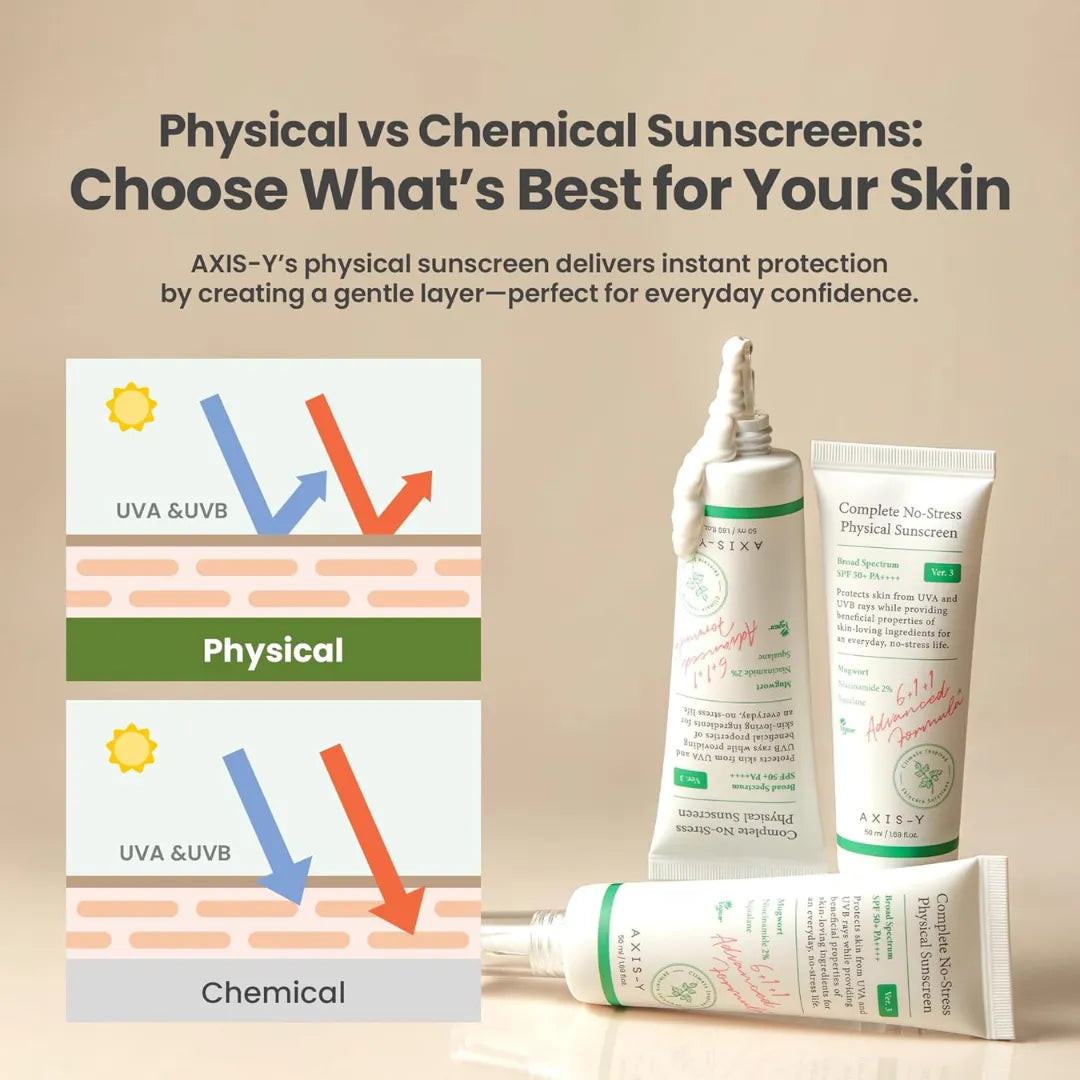 Axis-Y Complete No-Stress Physical Sunscreen - 10ml