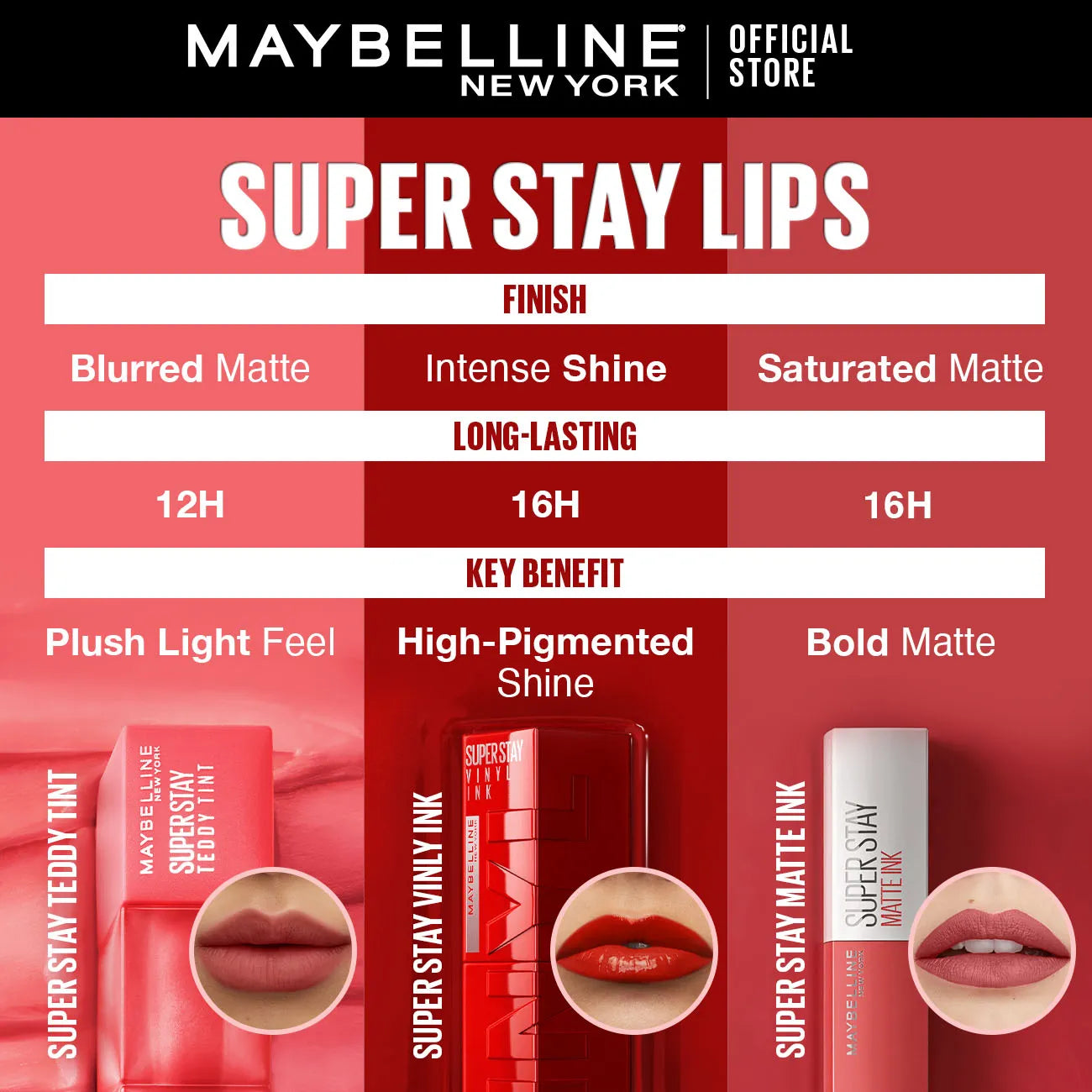 Maybelline Super Stay Teddy Tint
